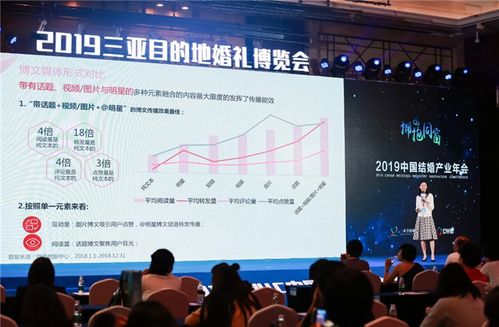 2019三亞目的地婚禮博覽會今日開幕,旅游消費年 目的地婚禮聯盟宣布成立