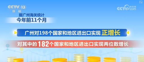 中國制造新引擎 技術服務雙輪驅(qū)動，多維數(shù)據(jù)解鎖外貿(mào)增長密碼